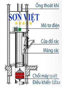 ống thu rác sơn việt