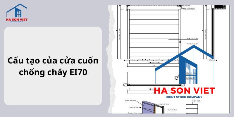 Cấu tạo cửa cuốn chống cháy EI70