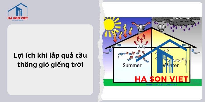 Lợi ích khi lắp đặt quả cầu thông gió giếng trời