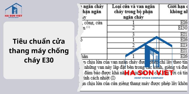 Tiêu chuẩn cửa thang máy chống cháy E30